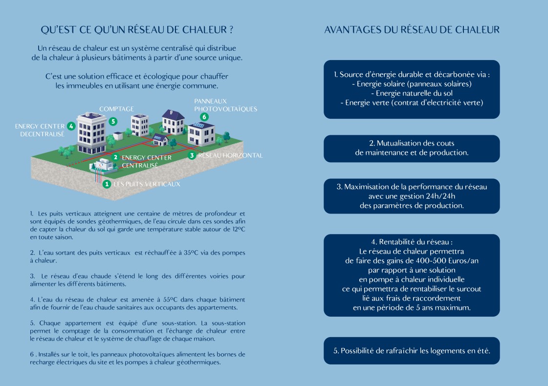 Privilegia - Vers un avenir durable grâce aux énergies renouvelables !